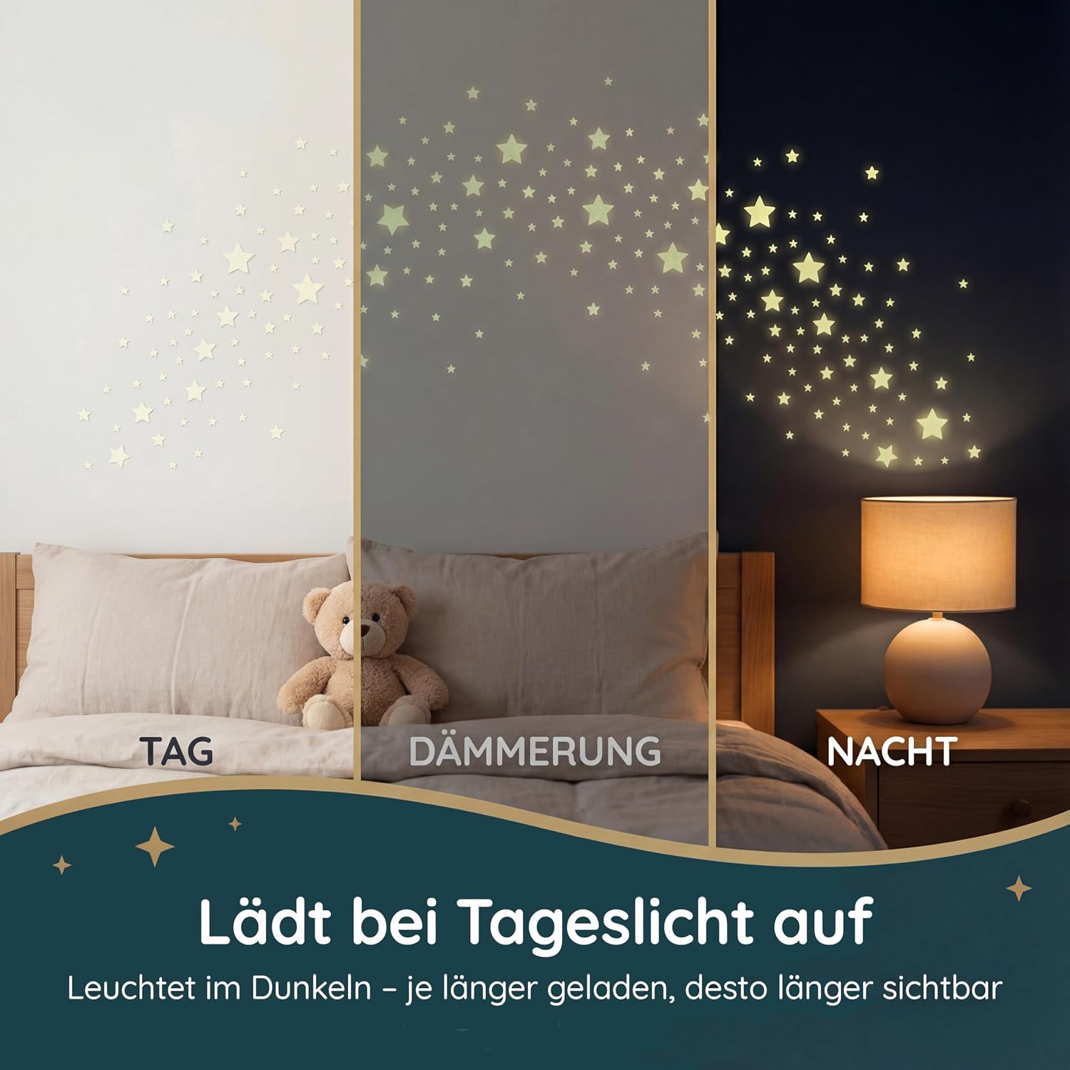 Homery 400 Glow in the Dark Stars Self-Adhesive Wall Decals for Kids Room