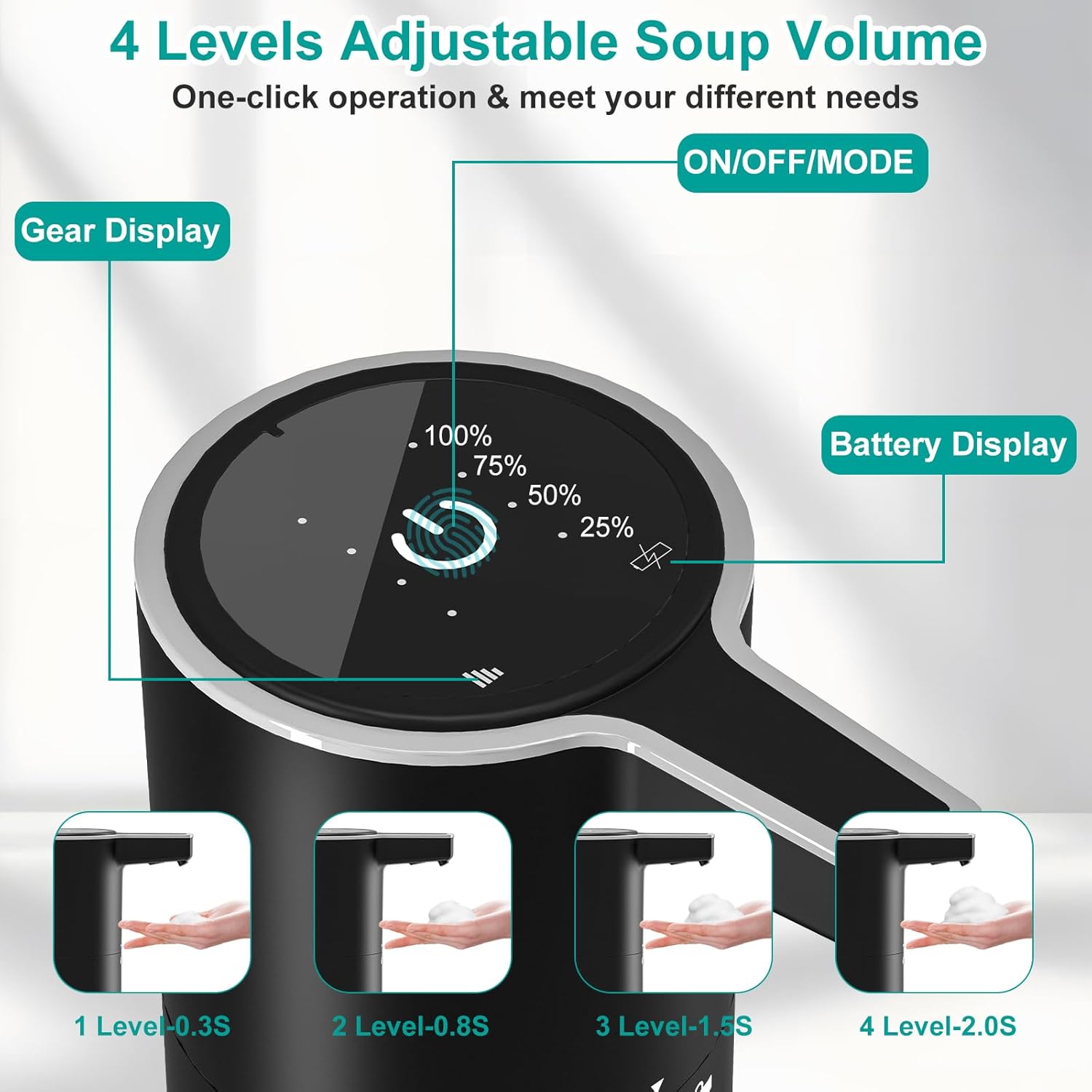 PUGTOW Touch-Free Automatic Soap Dispenser 400ml Wall-Mounted 1800mAh Rechargeable