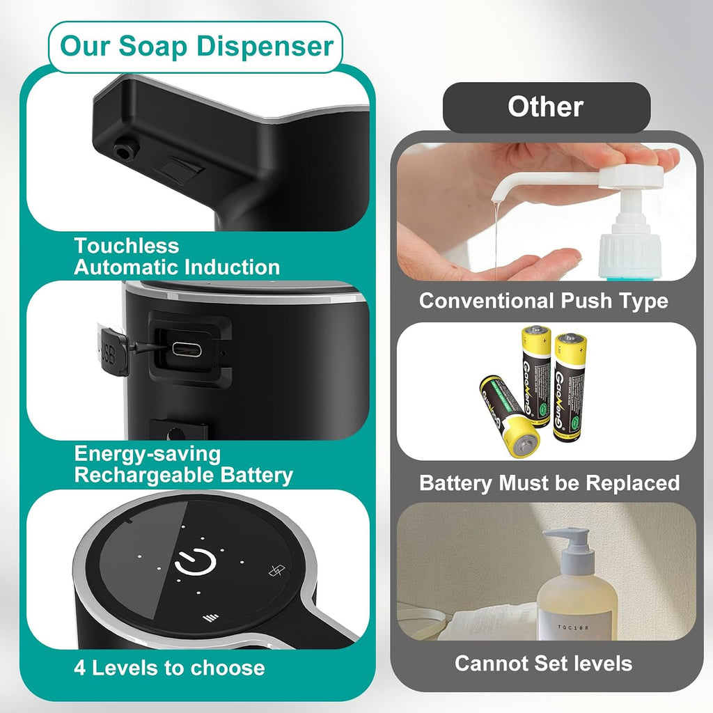 PUGTOW Touch-Free Automatic Soap Dispenser 400ml Wall-Mounted 1800mAh Rechargeable